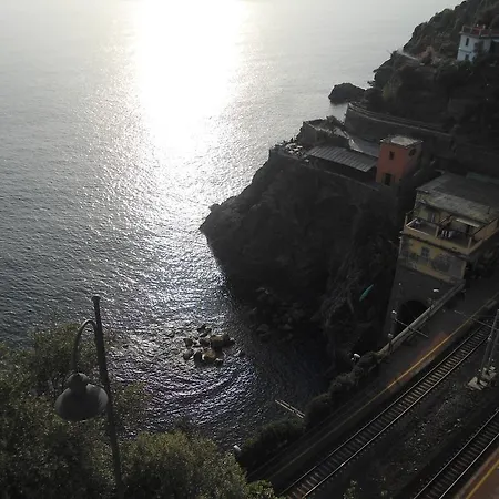 Sollevante
